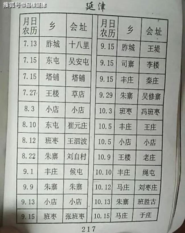 泰安高新区集市时间表