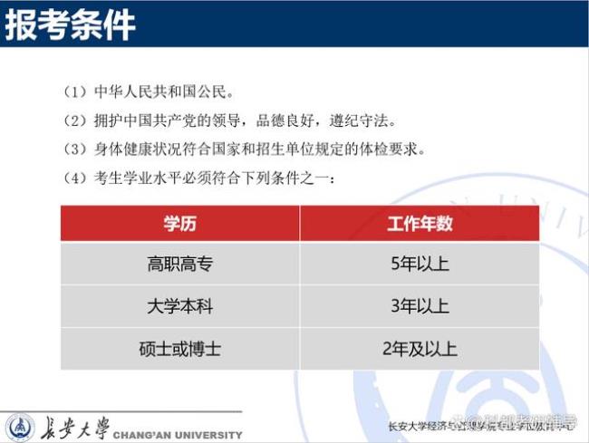 长安大学mem是什么档次