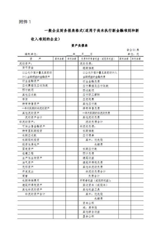 什么公司需要做财务报表