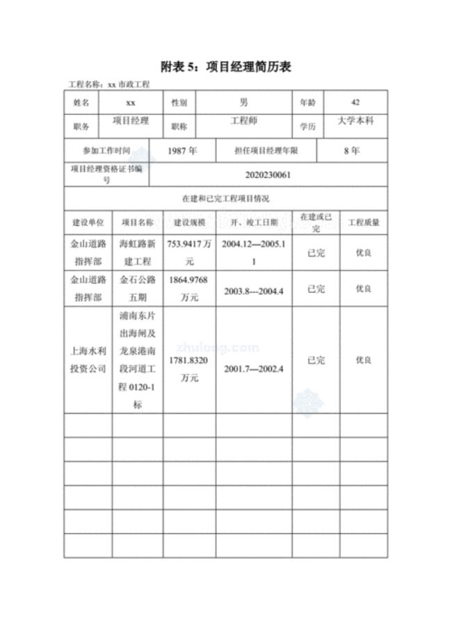 施工企业总工任职条件