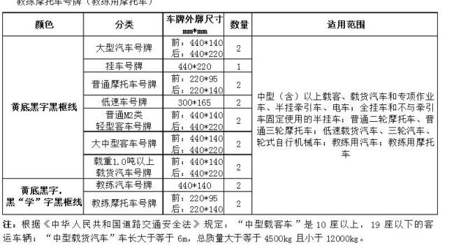 轮式自行机械车国家标准