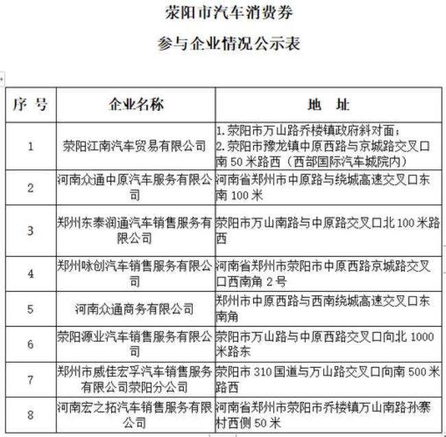 汽车消费券多久可以审核通过