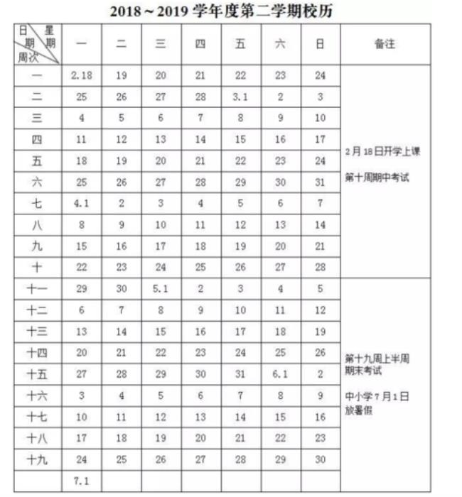 忻州师范学院开学时间2022