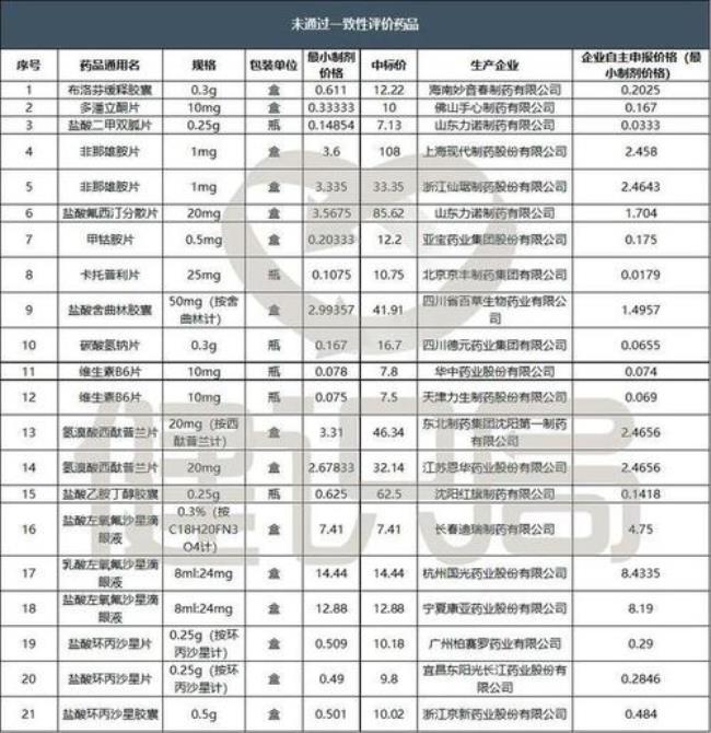 希洛施是哪个国家的