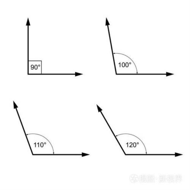 uas是什么角度单位