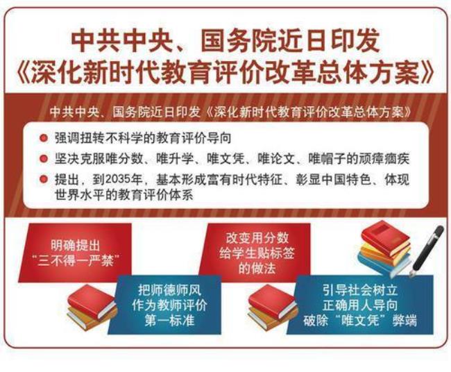 1985年提出教育改革的根本目的是