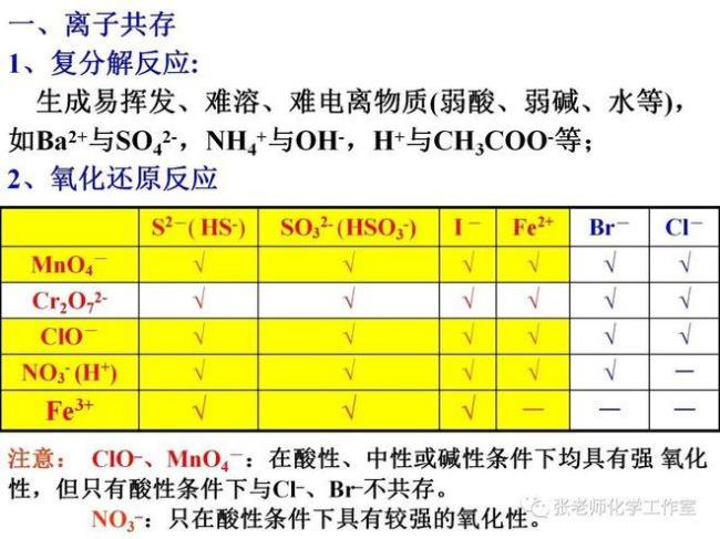 离子反应和复分解反应的区别