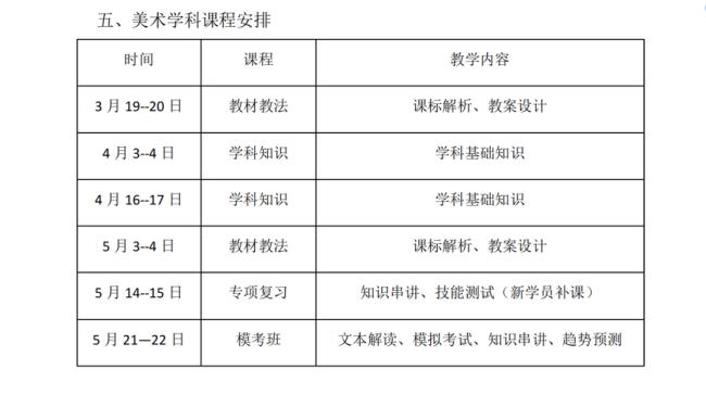 教师招聘考试如何做好备考计划