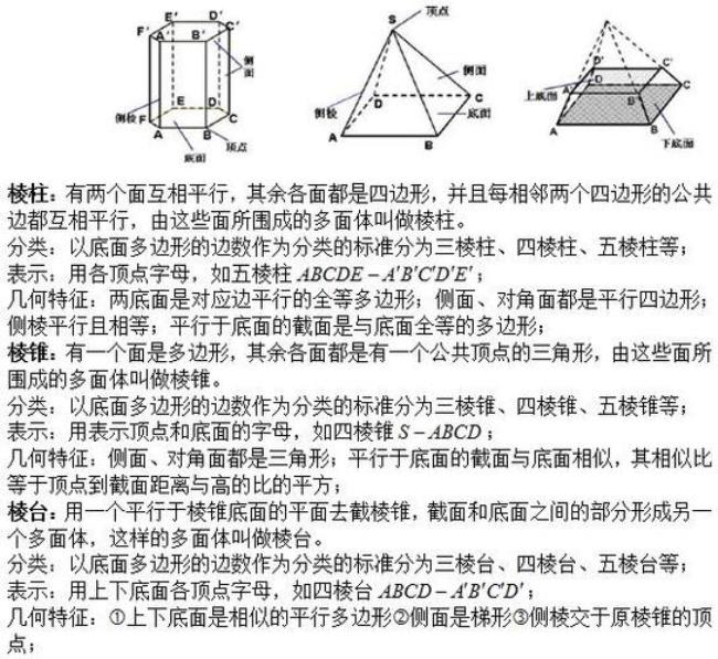 立体几何的基本知识