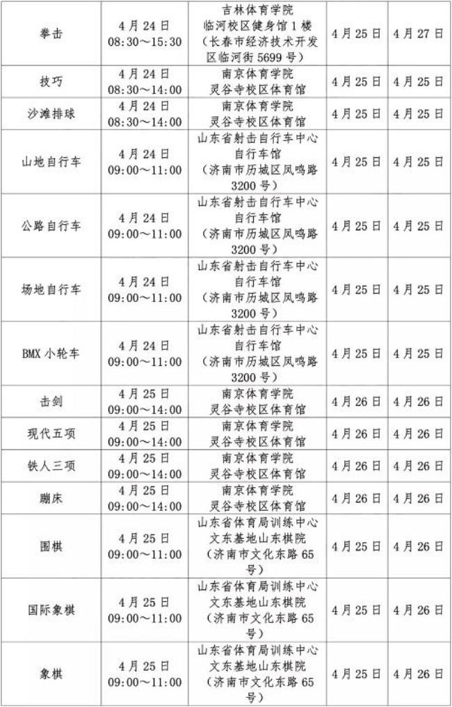 2023单招考试日期是几月几号