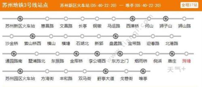 常州地铁3号线开工时间