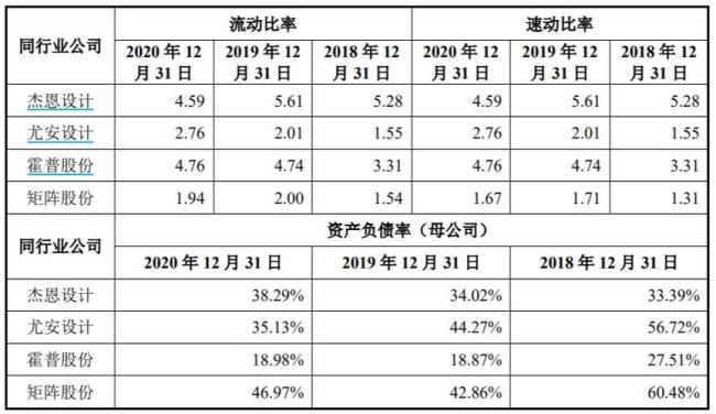 什么叫做亏损矩阵