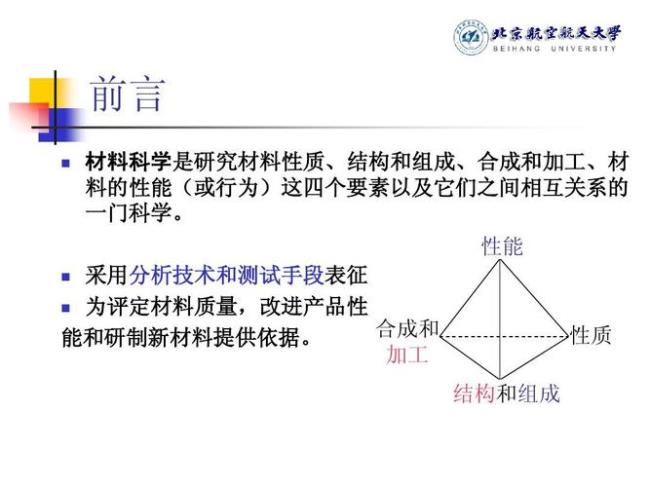 材料学考研好考吗