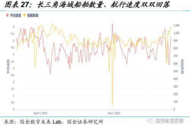 降幅扩大1.3个百分点是什么意思