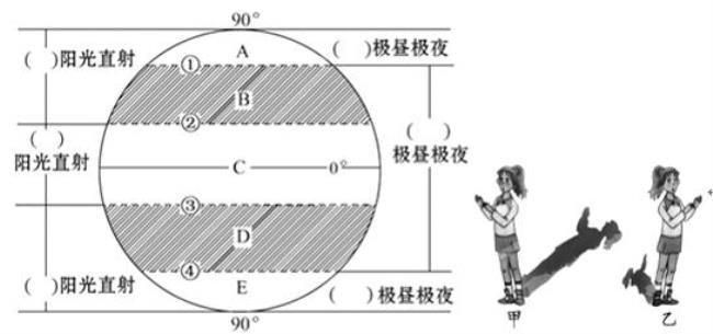 浙江省杭州市属于地球五带中的