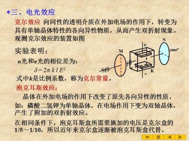 旋光效应的实验现象和条件描述