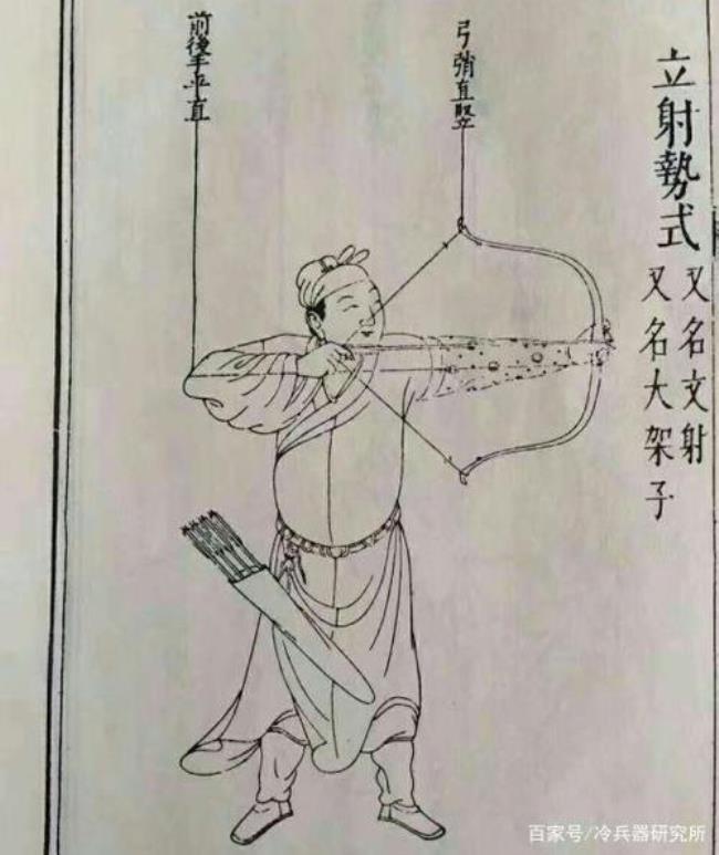 武经七书流传最广的是