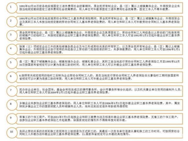 2011年法前社保补交不了怎么补偿