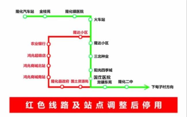 承德市26公交车线路