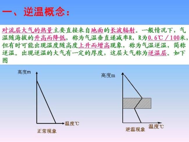 为什么气温最高时逆温最强烈