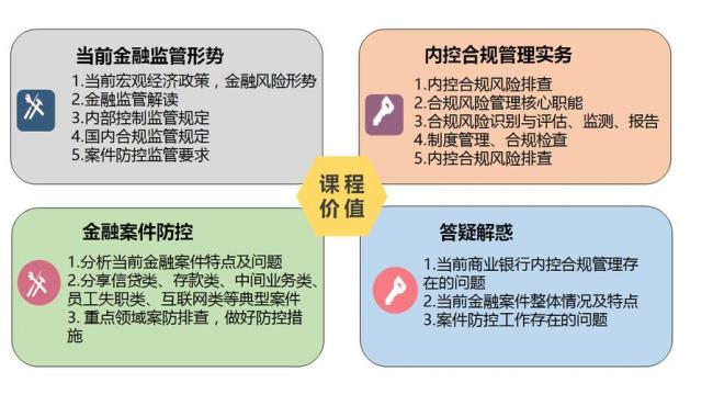 综合柜员的内控合规管理职责