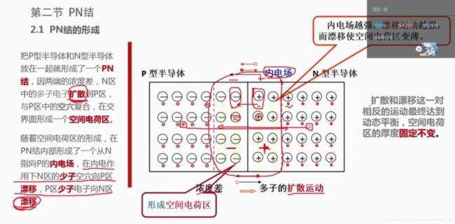 vcr特性公式