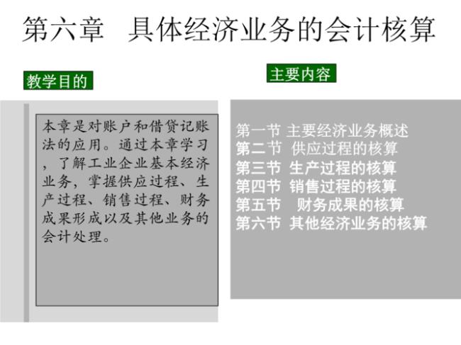 会计的经济业务类型