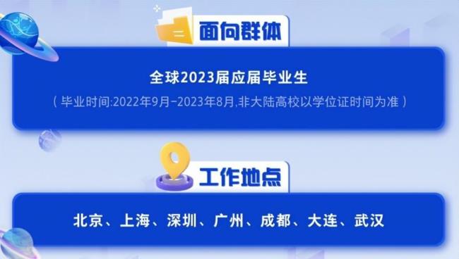 2023毕业研究生什么时候校招