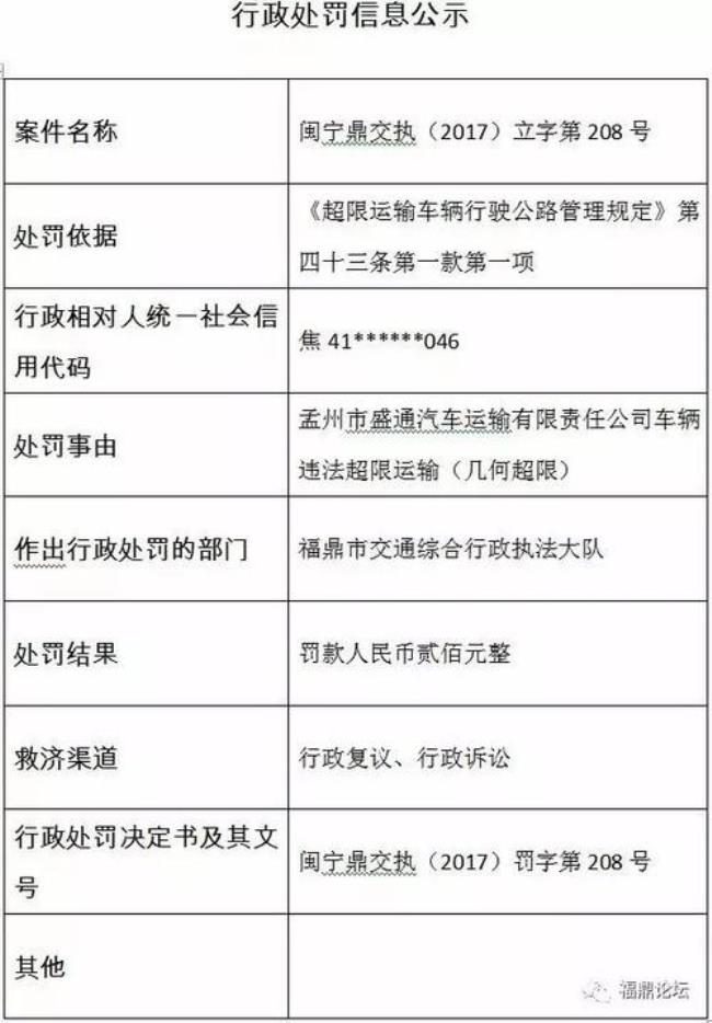 交通综合执法罚款不交会怎样