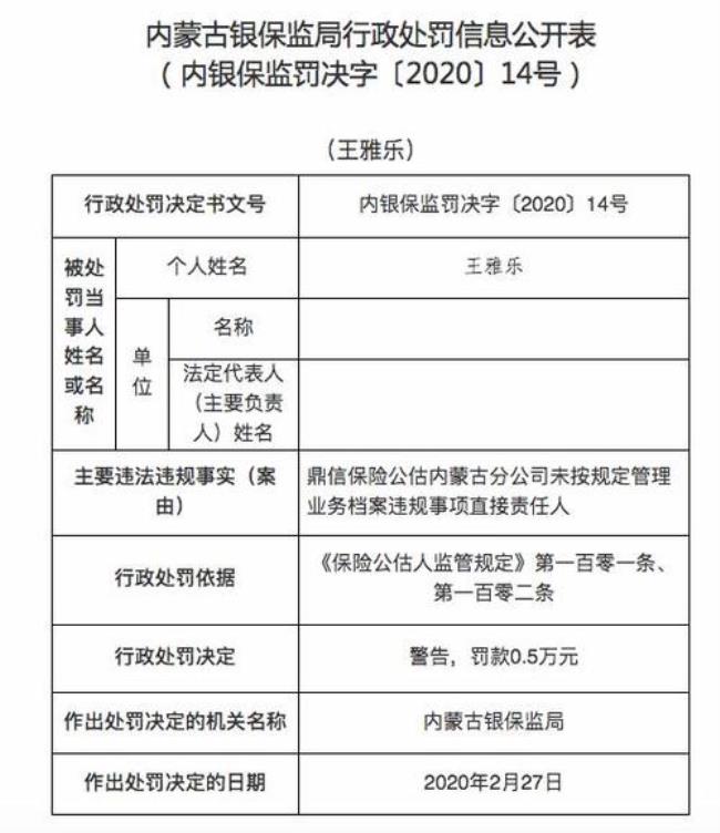 个人行政处罚查询网上查询