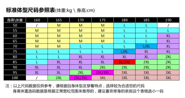 男生测量身材尺寸的方法