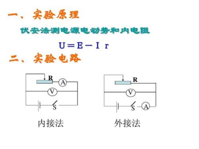 电源的电动势是个什么梗