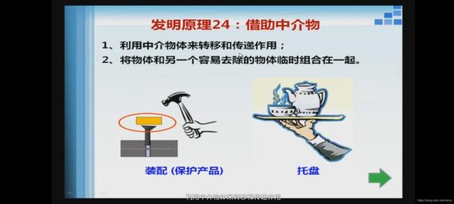 技术矛盾分析法