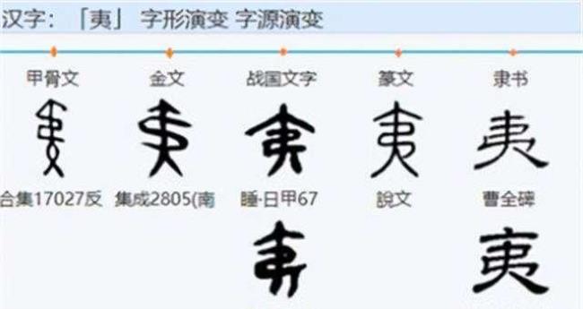 中国地方名分别用什么字代替