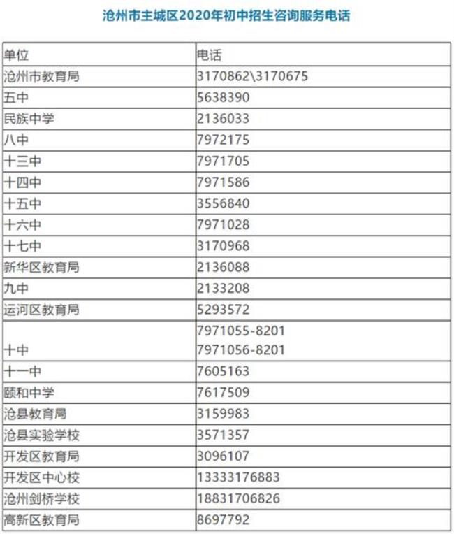 初中单招生是什么意思