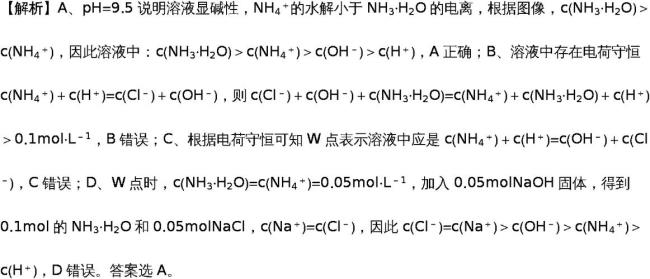 NH3H20是强电解质吗