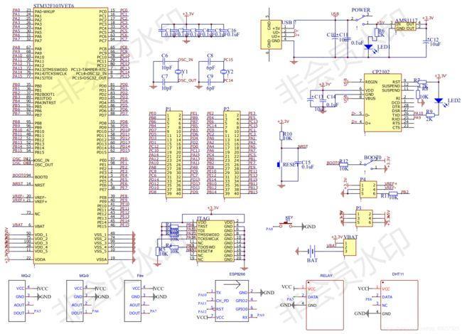 esp8266一键配网原理