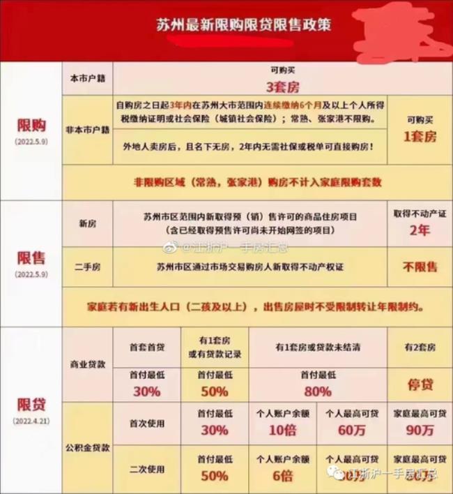 苏州园区社保能在常熟用吗