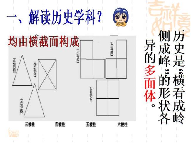 两种历史观的例子