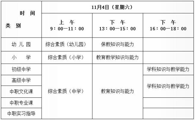 小学报名接受调配是什么意思