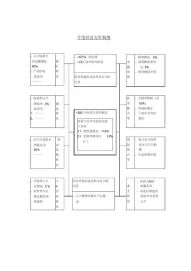 生产经营单位必须坚持什么方针