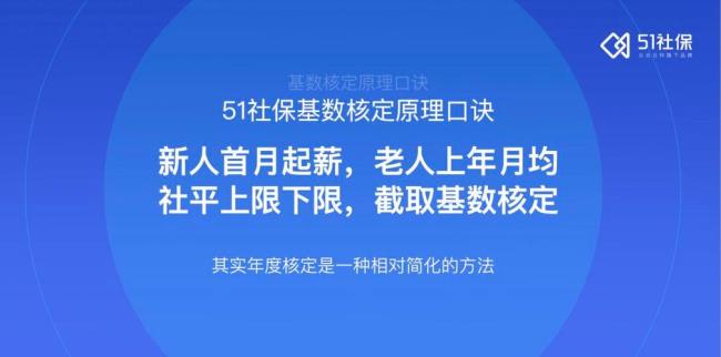 新社保法是哪一年产生的