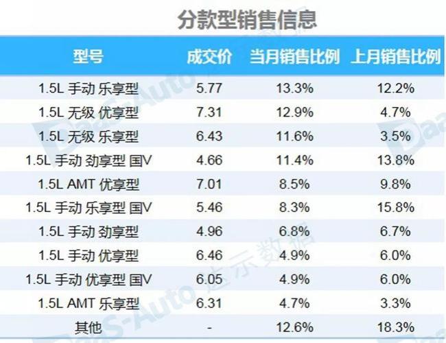 盈利200元与支出200元是相对的吗