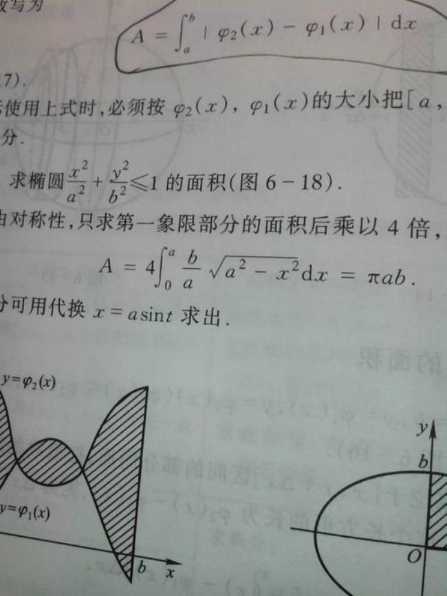 函数可积能证明原函数可导吗