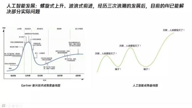 18世纪启蒙运动的三次浪潮