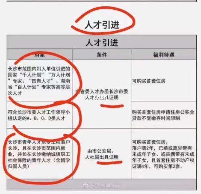 长沙人才落户小孩可以上学吗