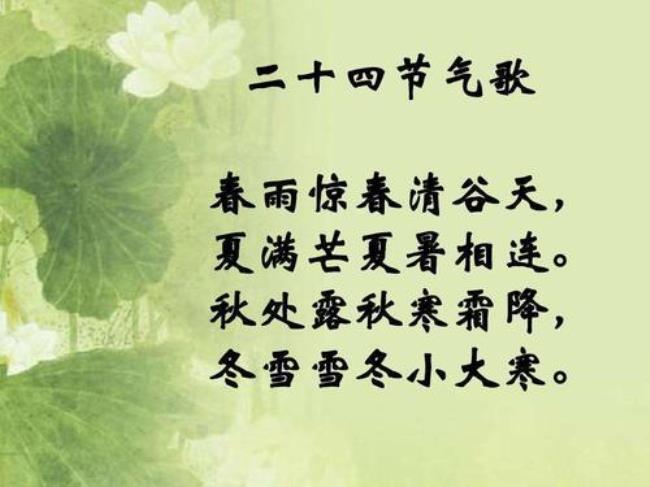 24节气分別是什么时间