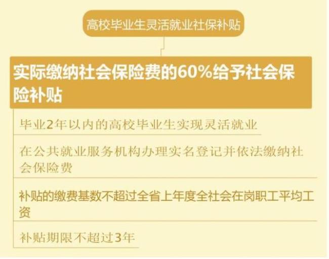 义乌人才z类代表什么