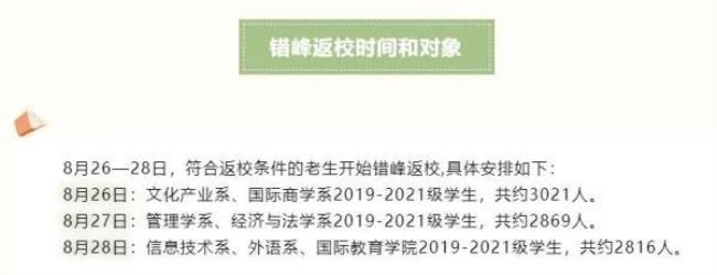 阳光学院2022年开学时间