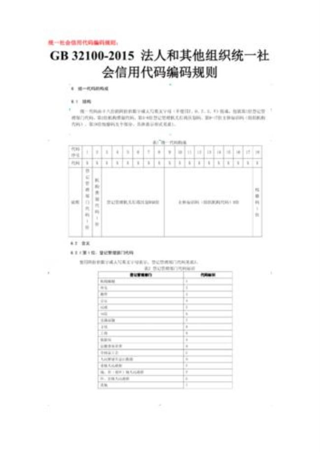 陕西省统一社会信用代码是什么